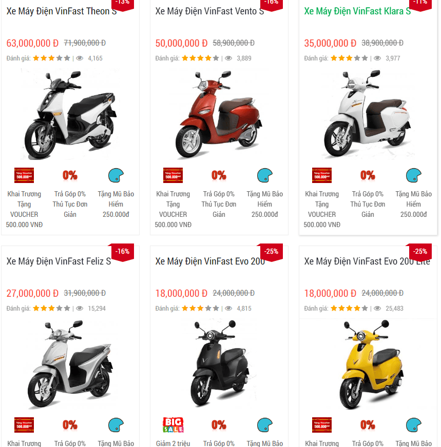 giá xe tay ga Vinfast